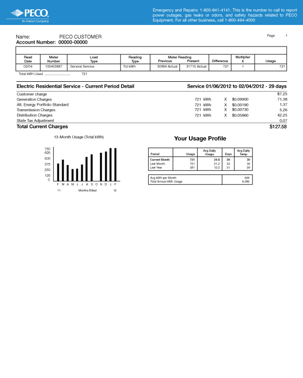 How to Read & Pay Your Electricity Bill Green Mountain Energy